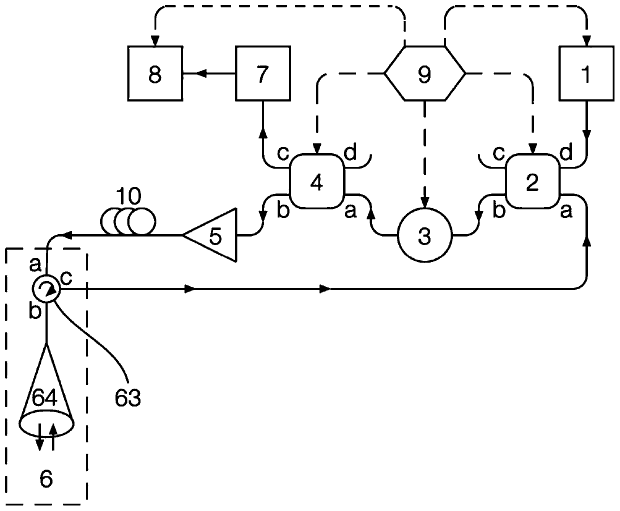 Spectral measurement method based on wide-spectrum light source and spectral scanning laser radar