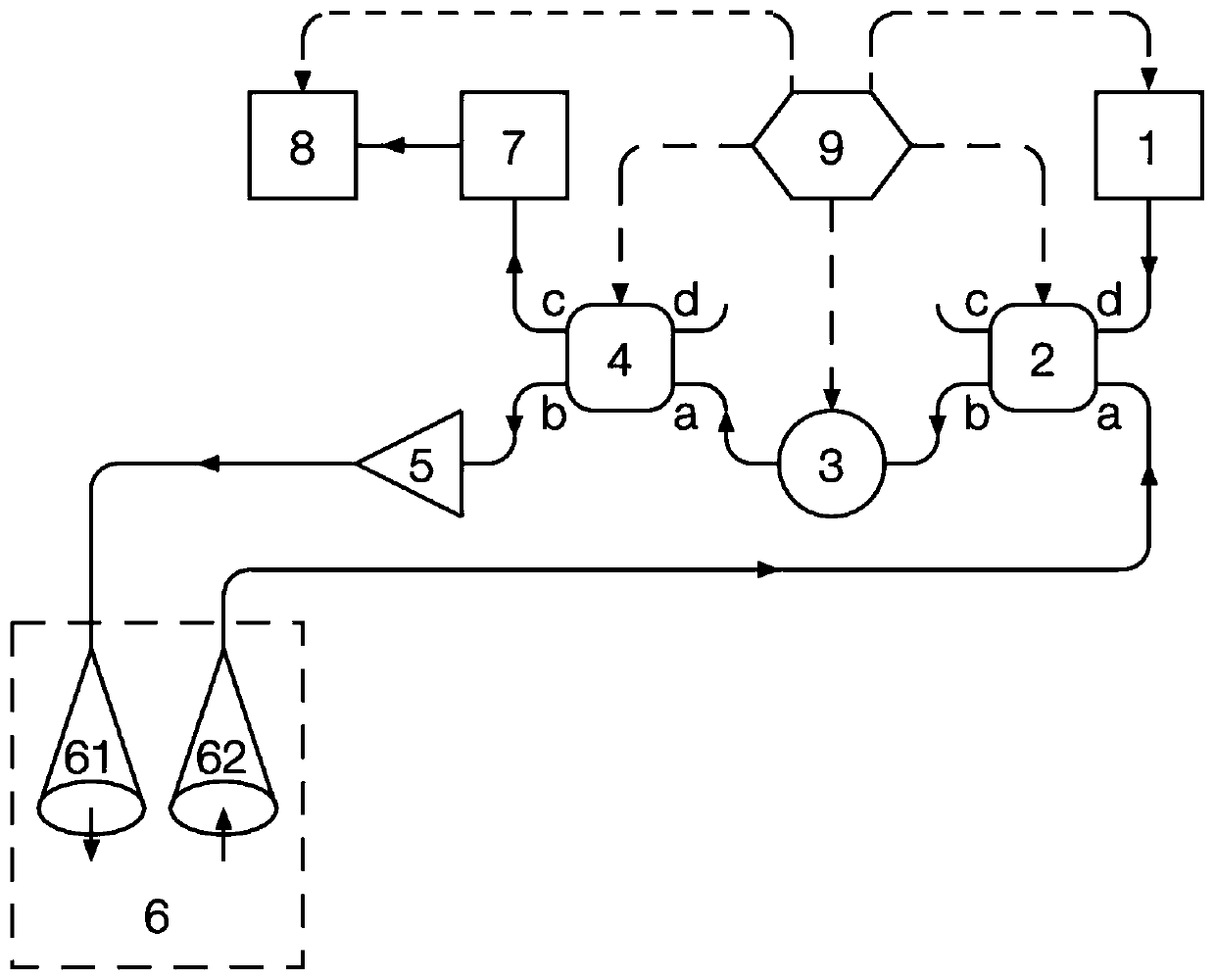 Spectral measurement method based on wide-spectrum light source and spectral scanning laser radar