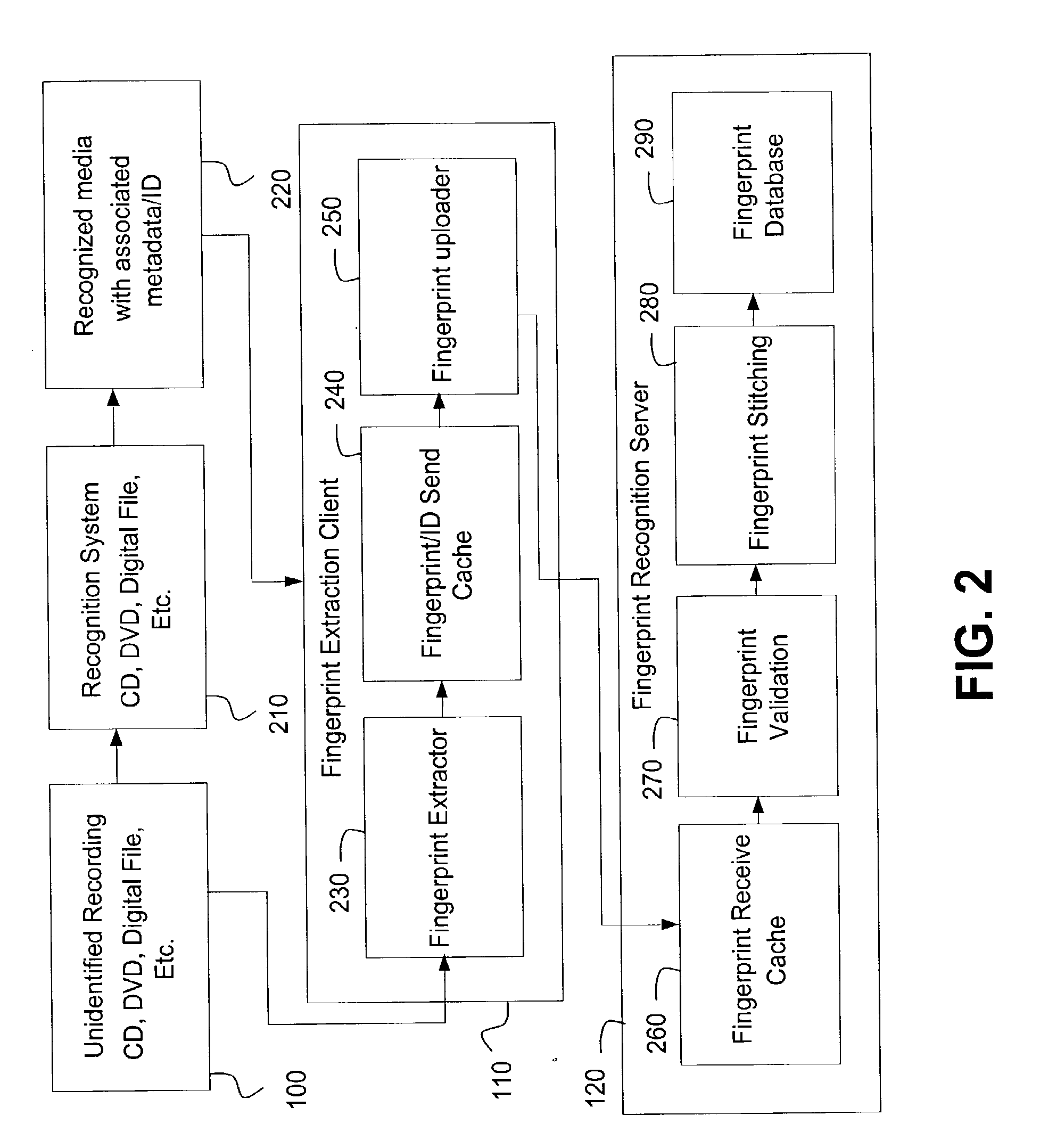 Multiple step identification of recordings