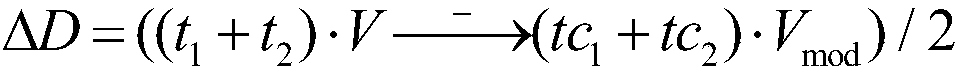 High-precision self-matching boundary dimension measurement method applied to high-speed condition