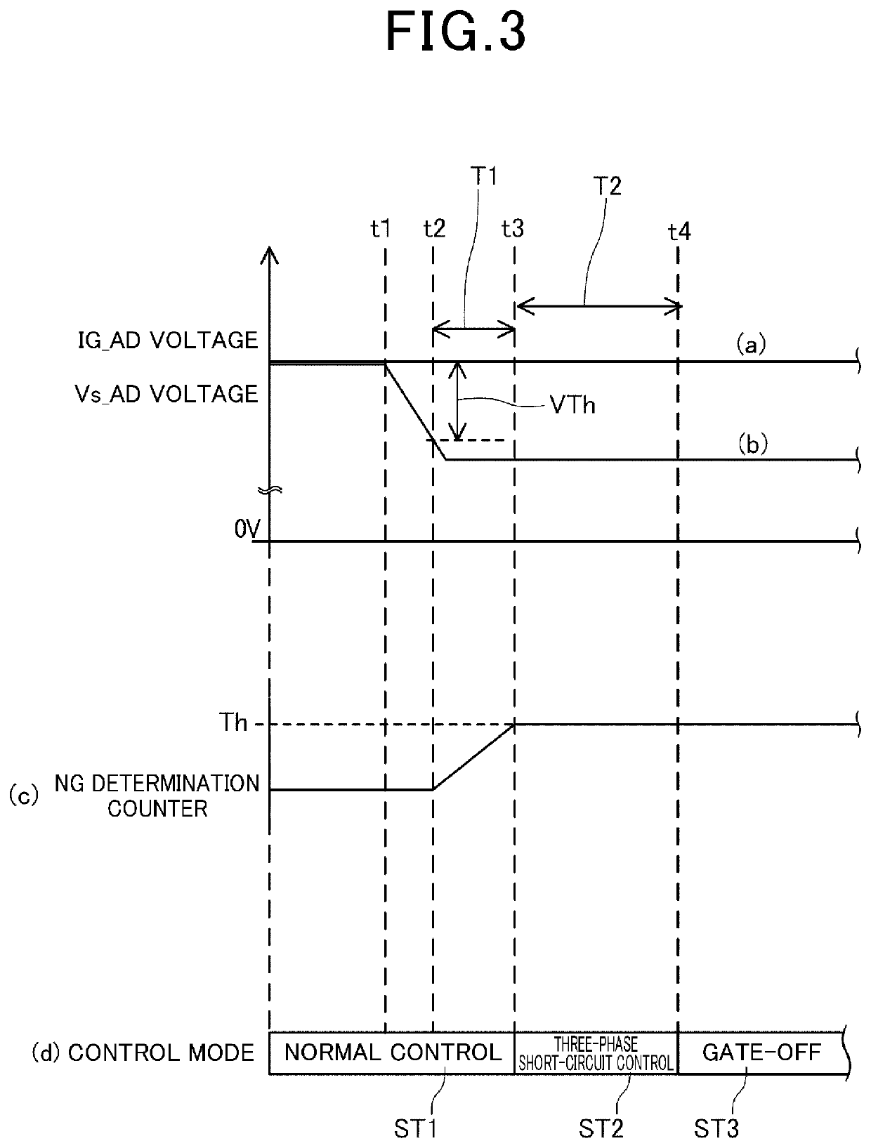 Electric power steering device