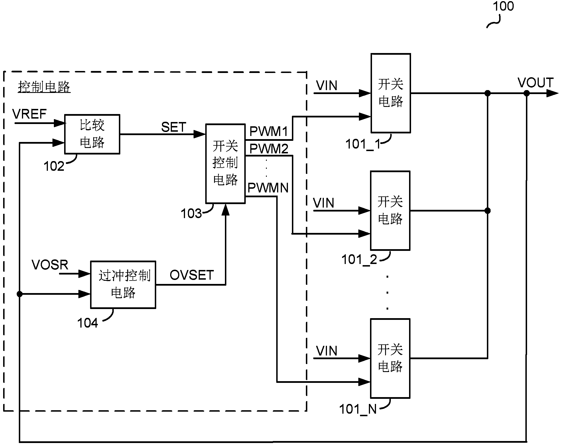 Multi-phase switch converter and control circuit and control method thereof