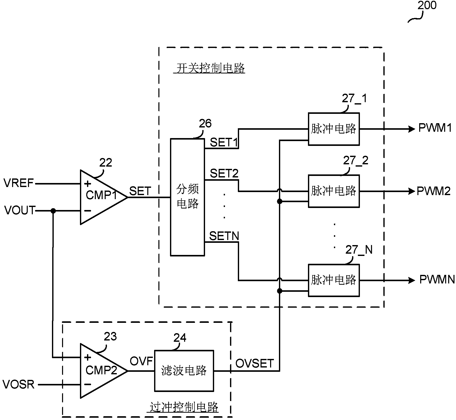 Multi-phase switch converter and control circuit and control method thereof