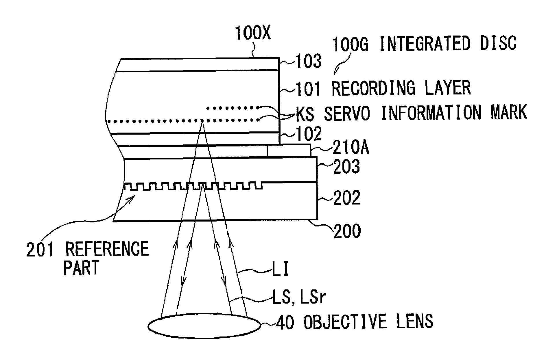 Apparatus for initializing and method of manufacturing optical disc, and initialization reference plate