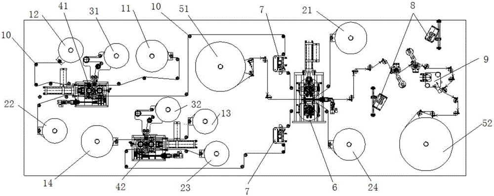 All-in-one machine for rolling, laminating and lithium-supplementing