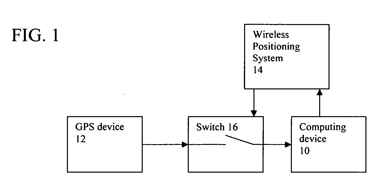 System and method for enabling continuous geographic location estimation for wireless computing devices