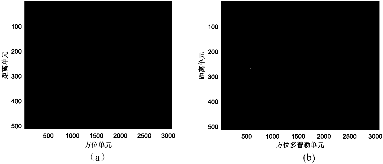 A moving target focusing method based on keystone transform and an integral quadratic function