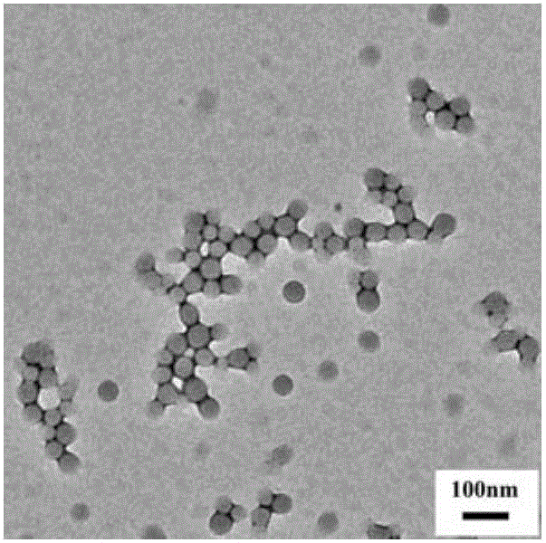 Water-soluble color chain extender, copolymerization type colored polyurethane emulsion and colored polyurethane-acrylic ester copolymer emulsion, and preparation methods thereof