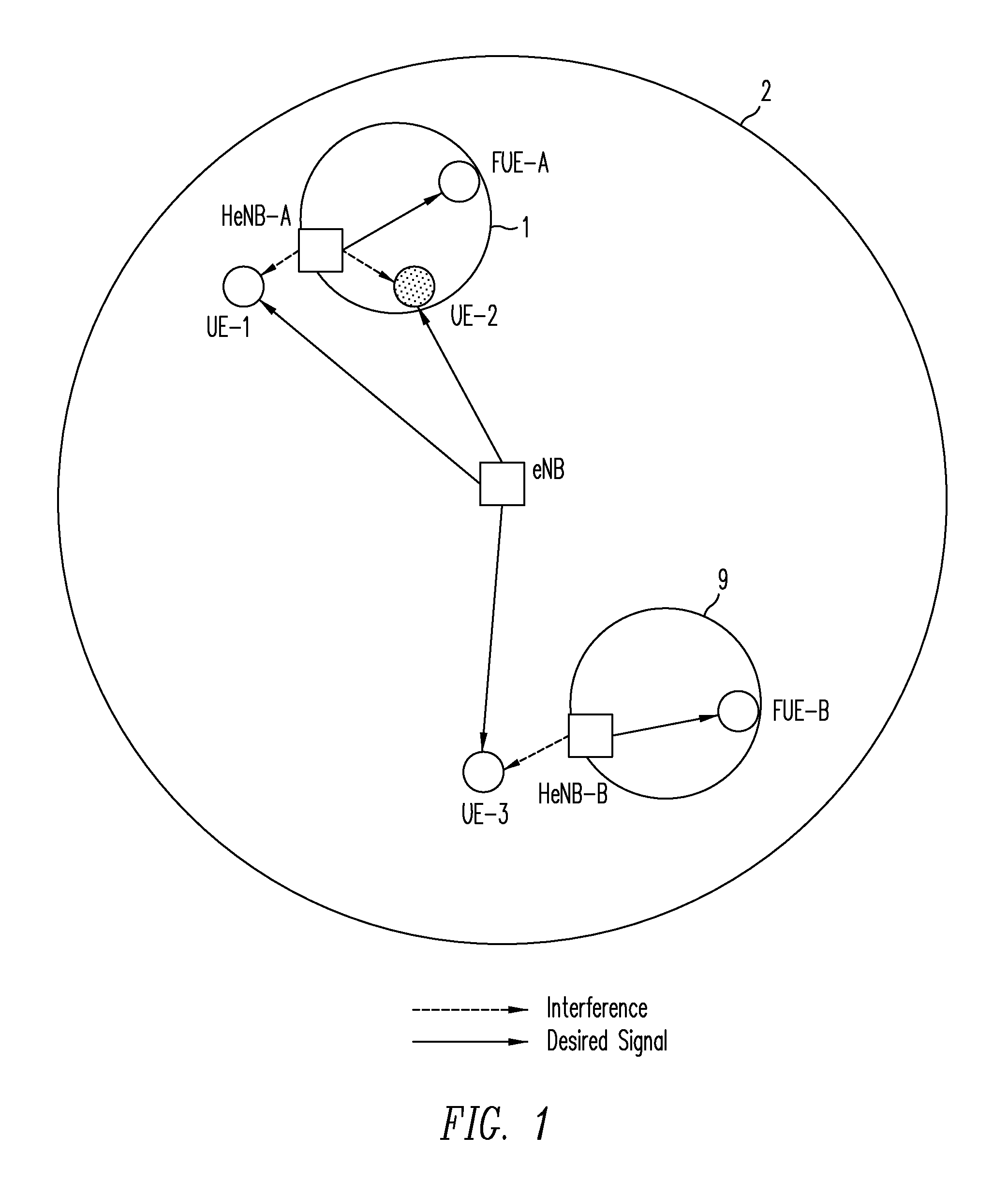 System and method for inter-cell interference avoidance in co-channel networks