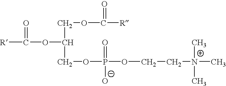 Foaming cleansing emulsions containing starch