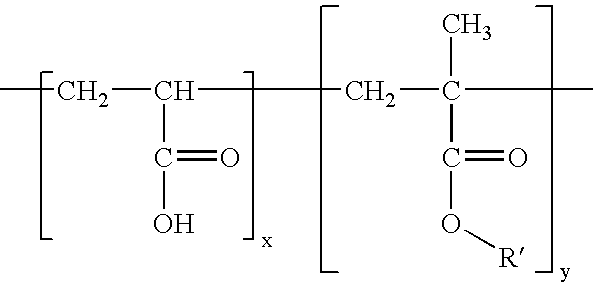 Foaming cleansing emulsions containing starch