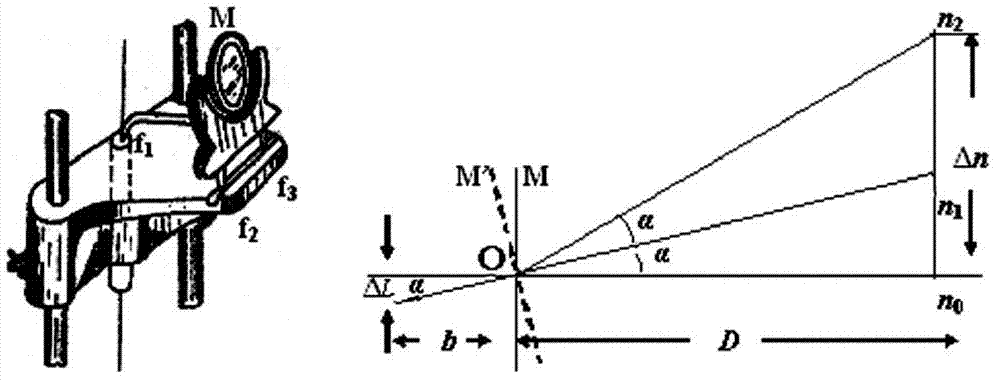 Teaching experiment device and method for biology strip-shaped material mechanical property test