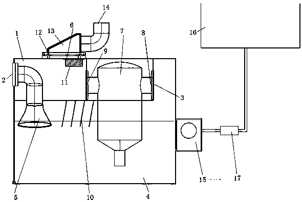 Diesel engine tail gas two-stage water-air separation and cooling washing box for explosive atmosphere