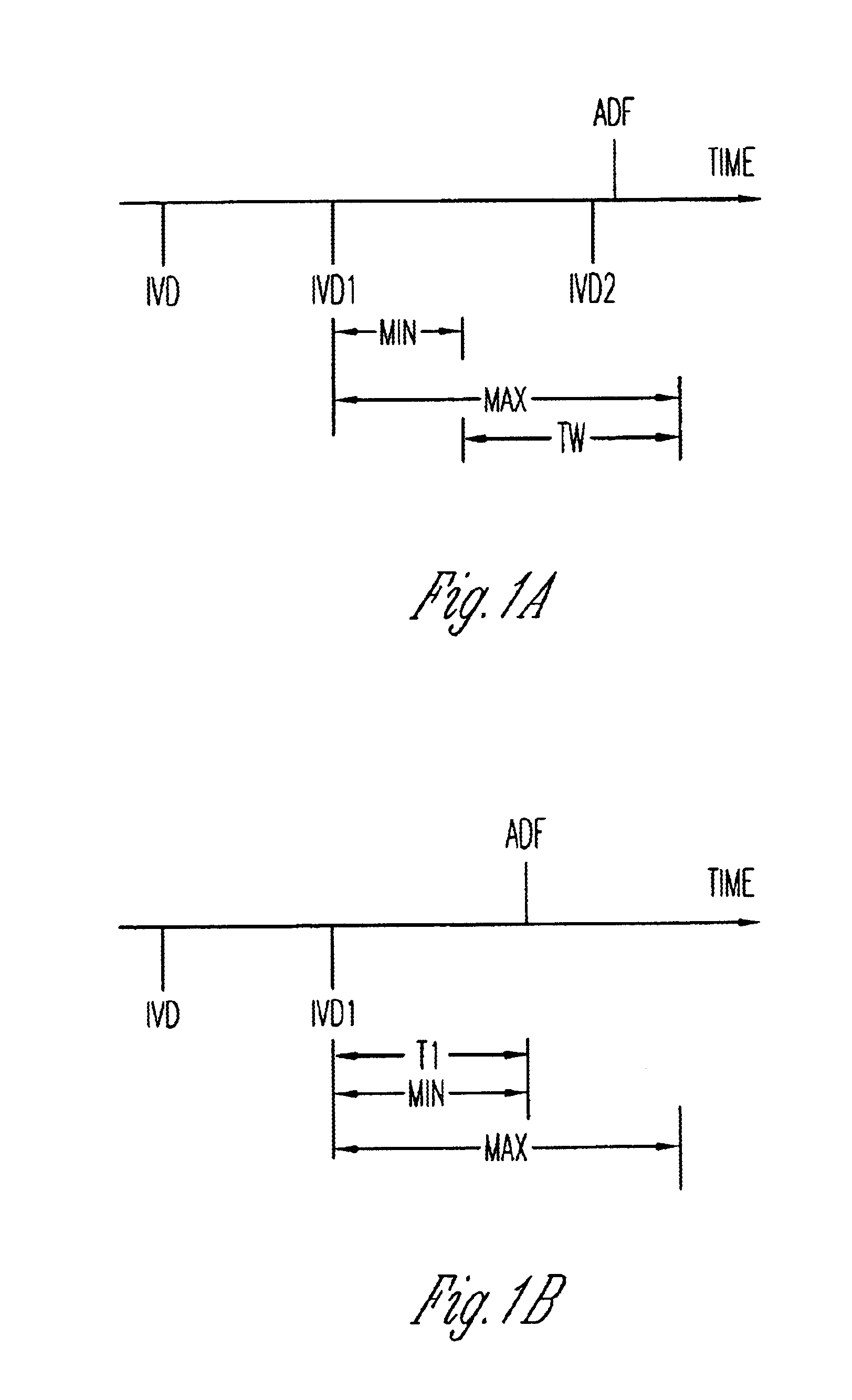 Method and apparatus for reducing early recurrence of atrial fibrillation with defibrillation shock therapy