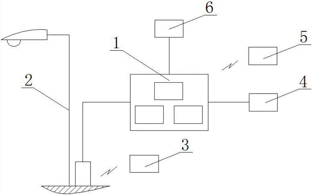 Children location tracking intelligent lamppost system and tracking method