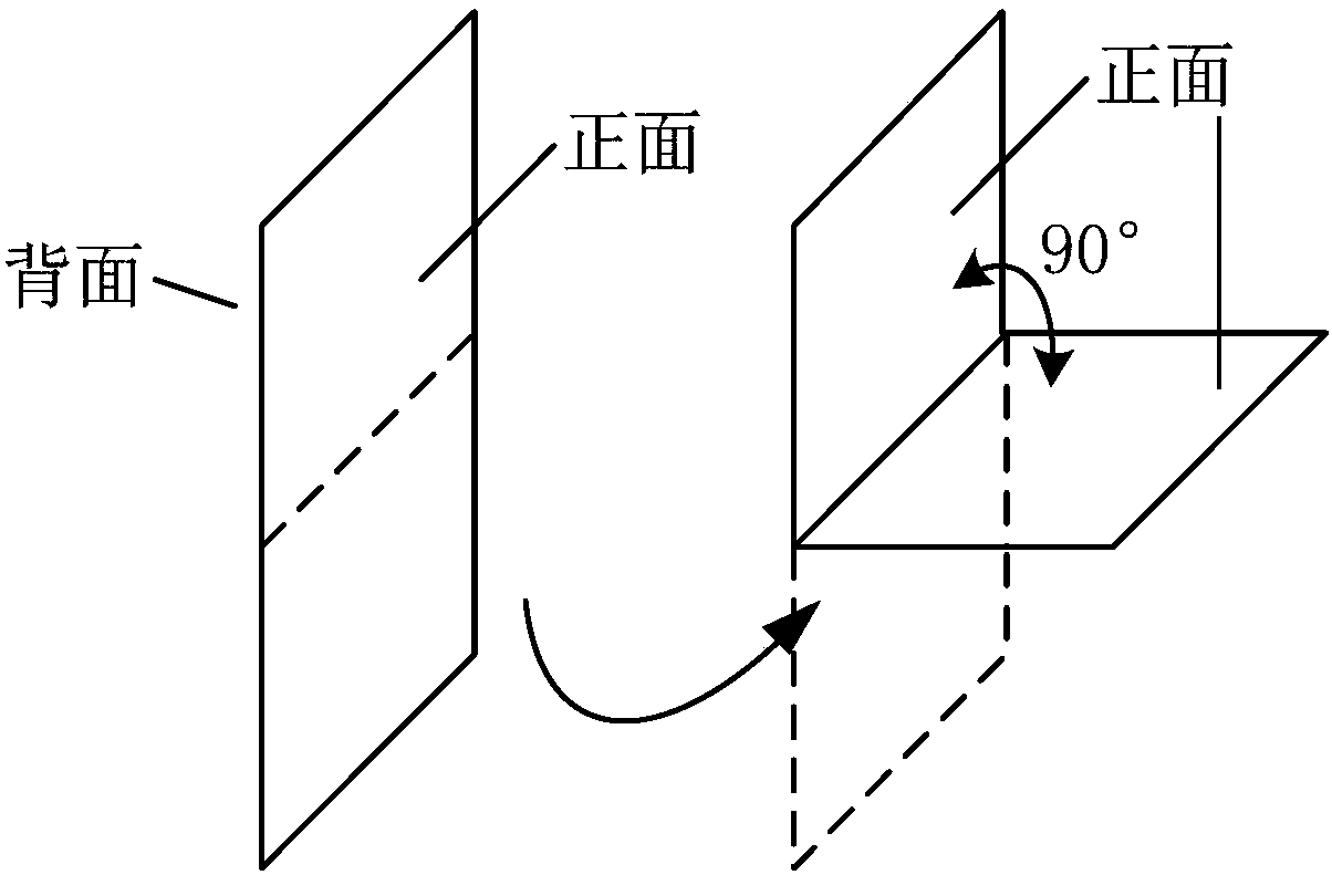 Method and device for controlling flexible display screen