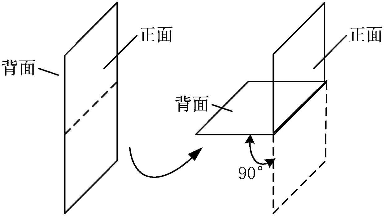 Method and device for controlling flexible display screen