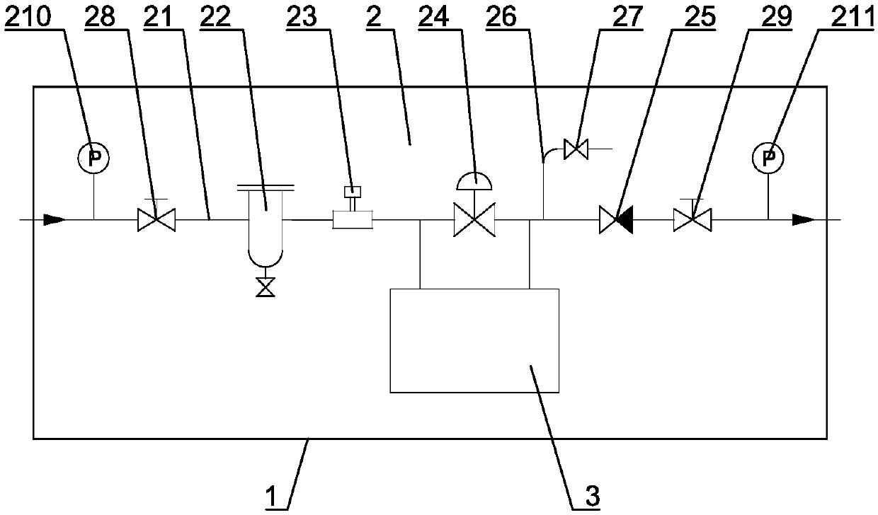 Pressure regulating and power generating device for small-sized natural gas pipe network