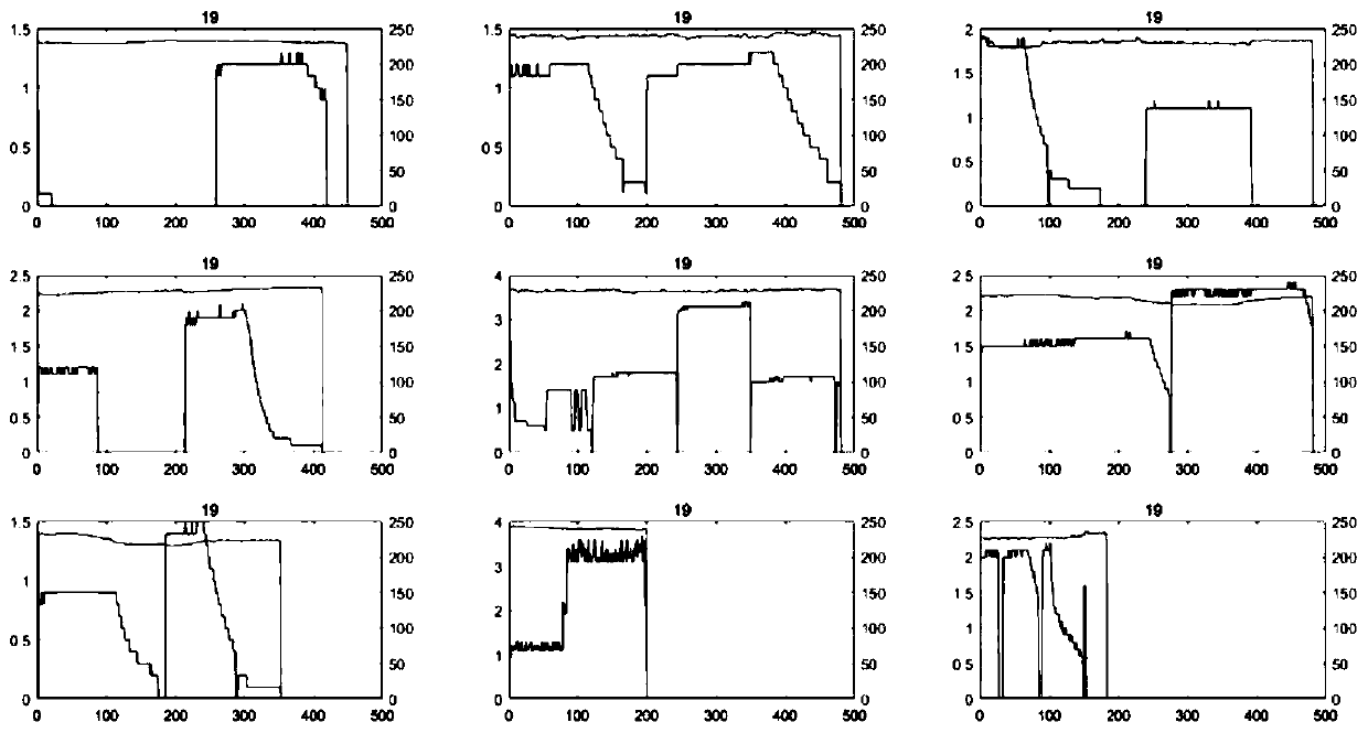 Charging behavior identification method and device, terminal equipment and storage medium