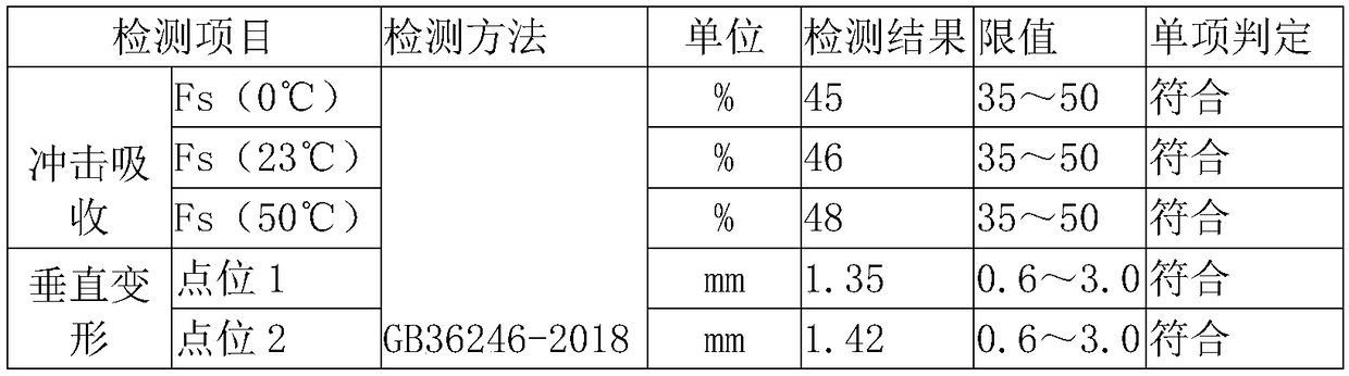 ETPU (expanded thermoplastic polyurethane) prefabricated type sport floor and method for preparing same