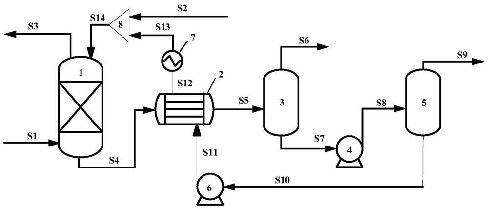 Novel benzene series volatile organic compound absorbent and its preparation method and application