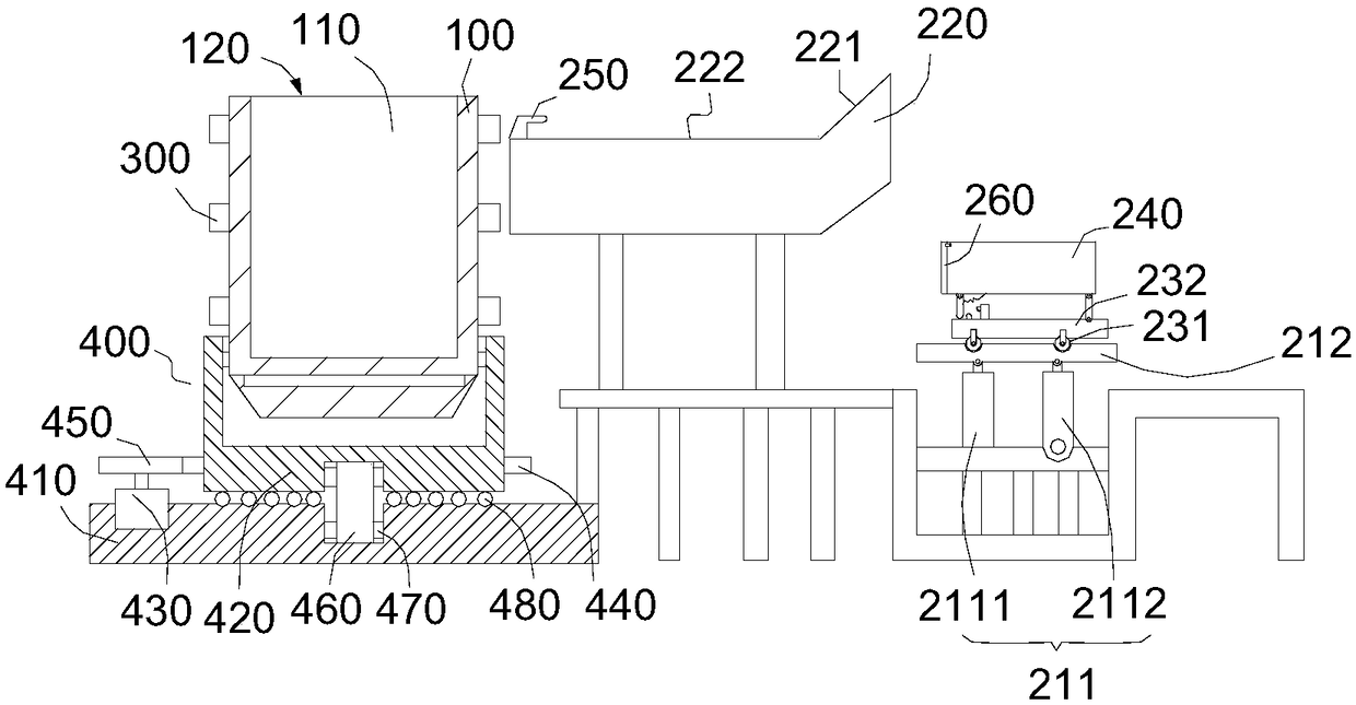 Smelting furnace and smelting machining system of aluminum material