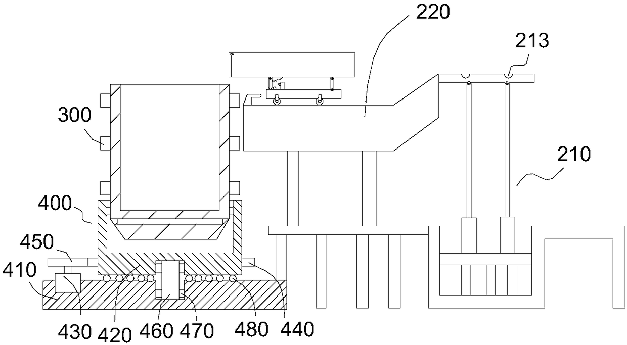 Smelting furnace and smelting machining system of aluminum material