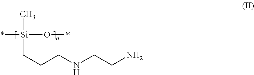 Hair treatment agents containing 4-morpholino-methyl-substituted silicone(s) and conditioning agent(s)