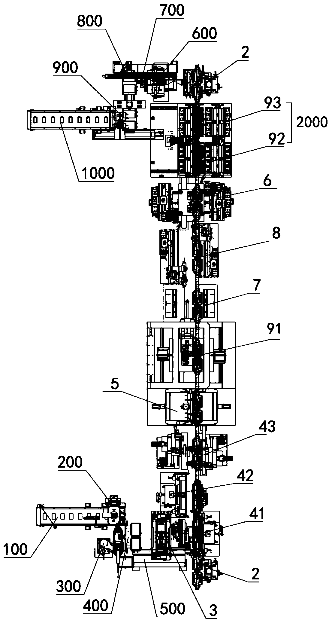 Gluing and edge sealing production line