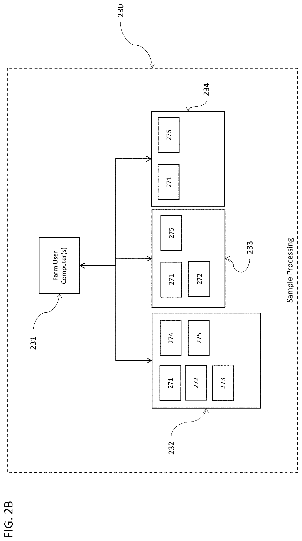 Global bio-surveillance and response system