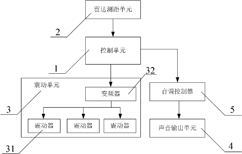 Vehicle obstacle monitoring method and device based on steering wheel vibration