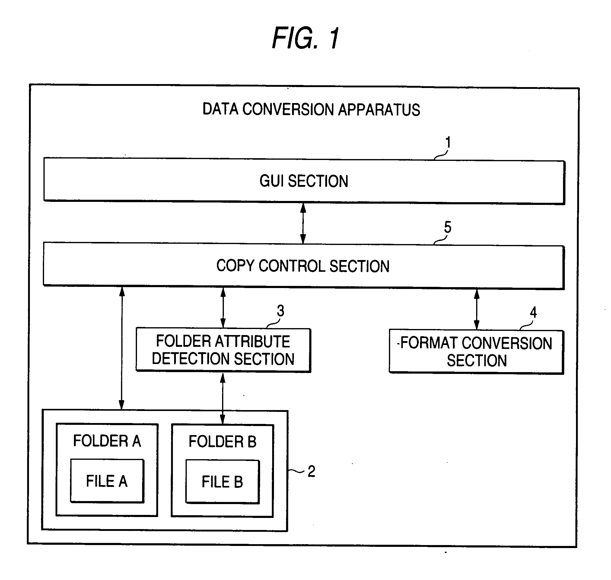 Data conversion apparatus, data conversion system, and data conversion program