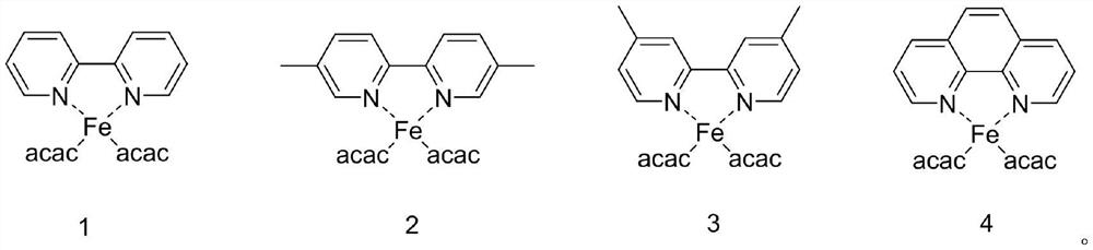 A kind of high-efficiency preparation method and application of ultra-high molecular weight poly-β-farnesene