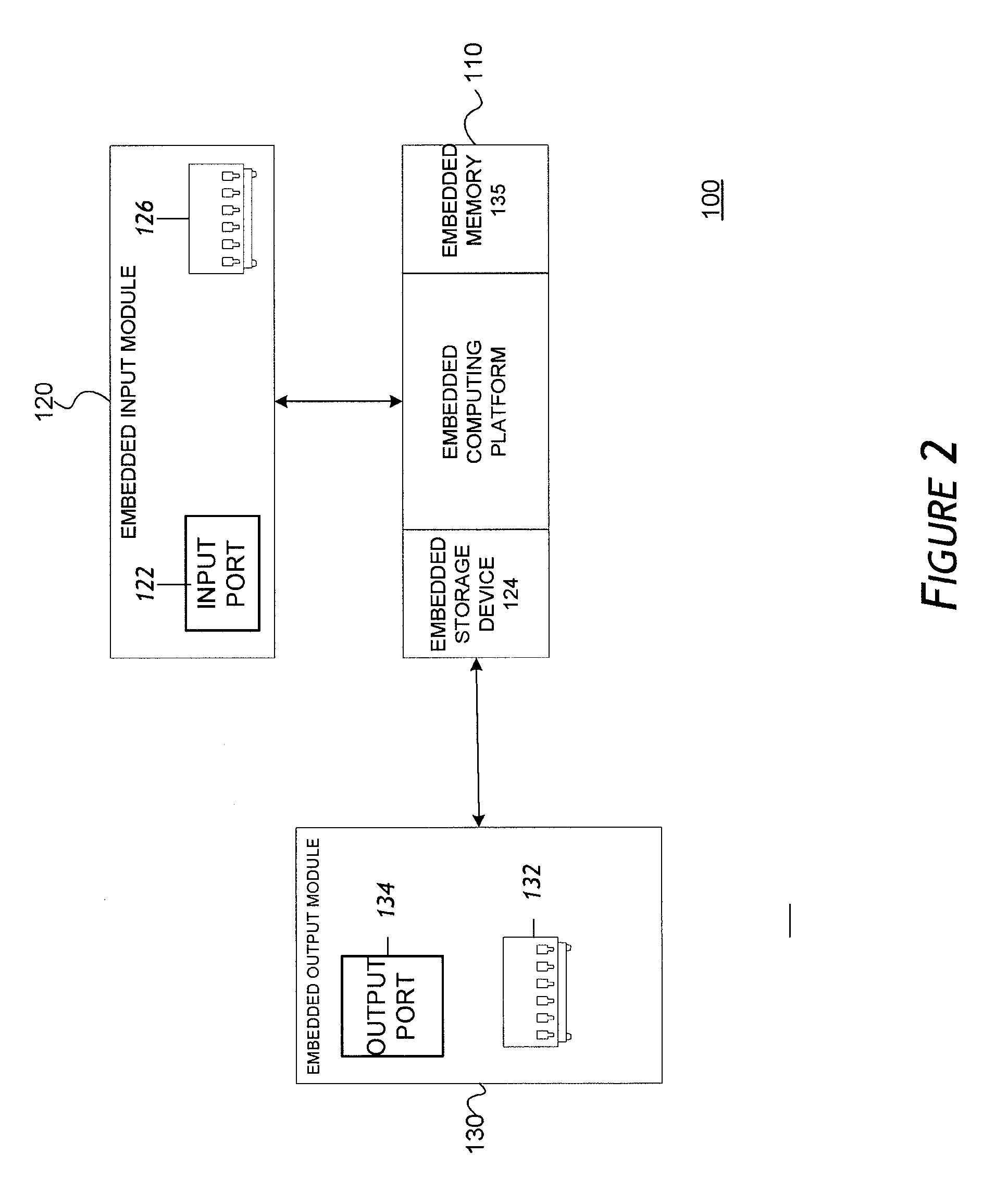 System and method for communicating over a network with a medical device