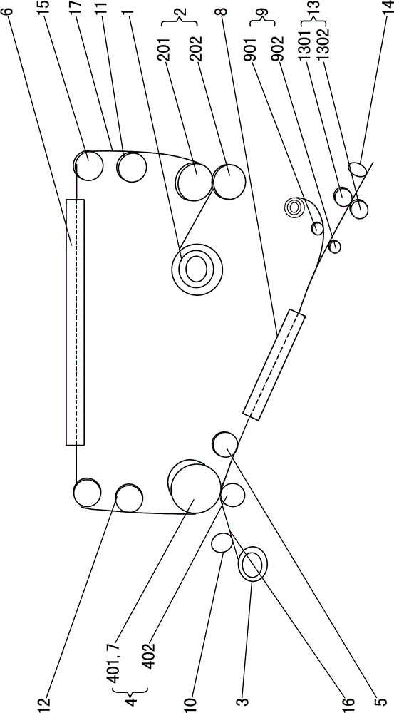 A method and production equipment of a transfer type thin film composite metal film