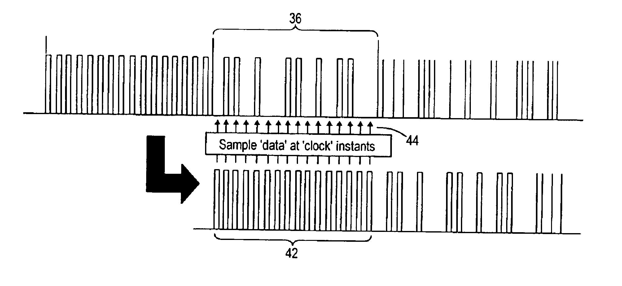 Packet-based optical communications networks