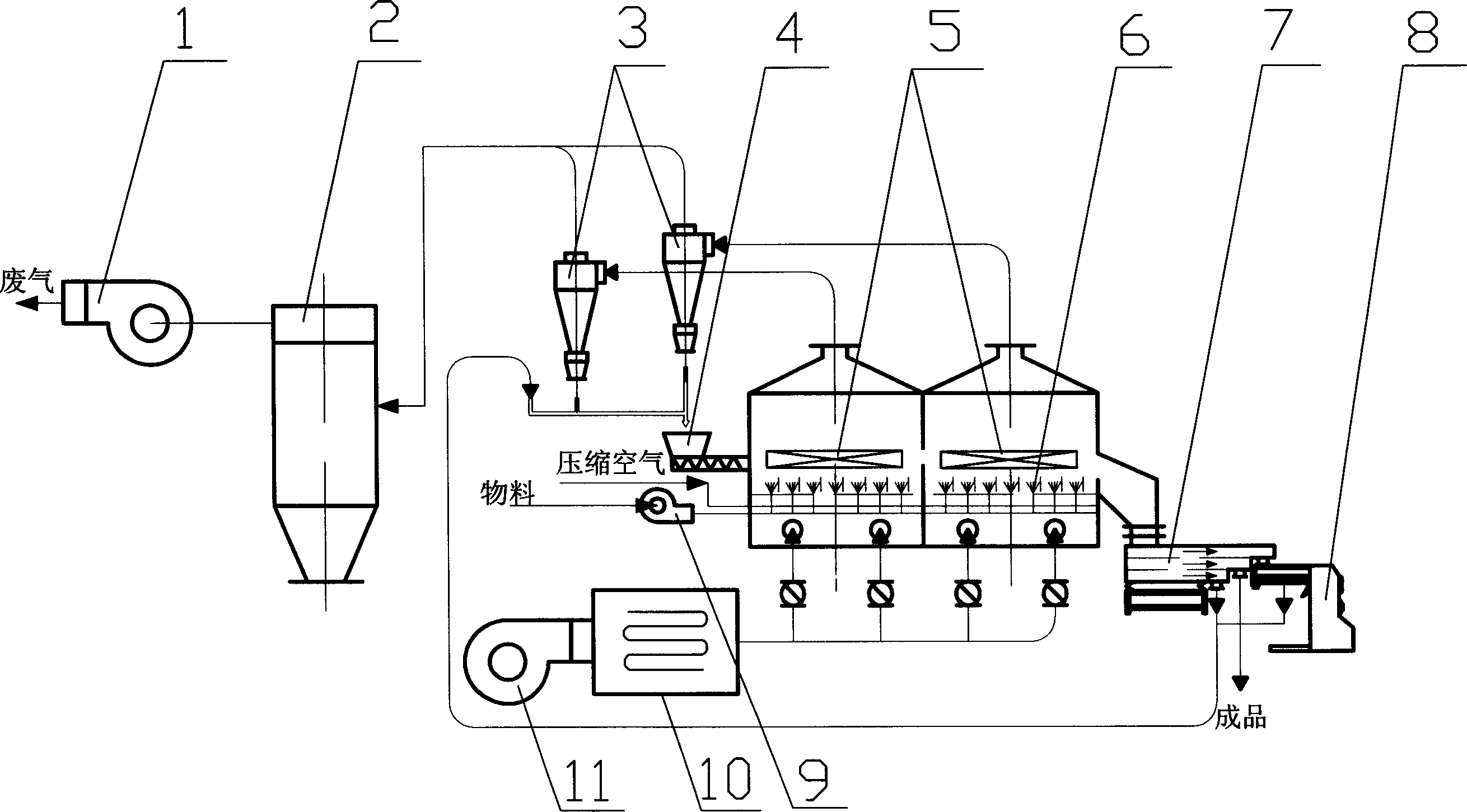 Production of granular dodecyl-sodium sulfate