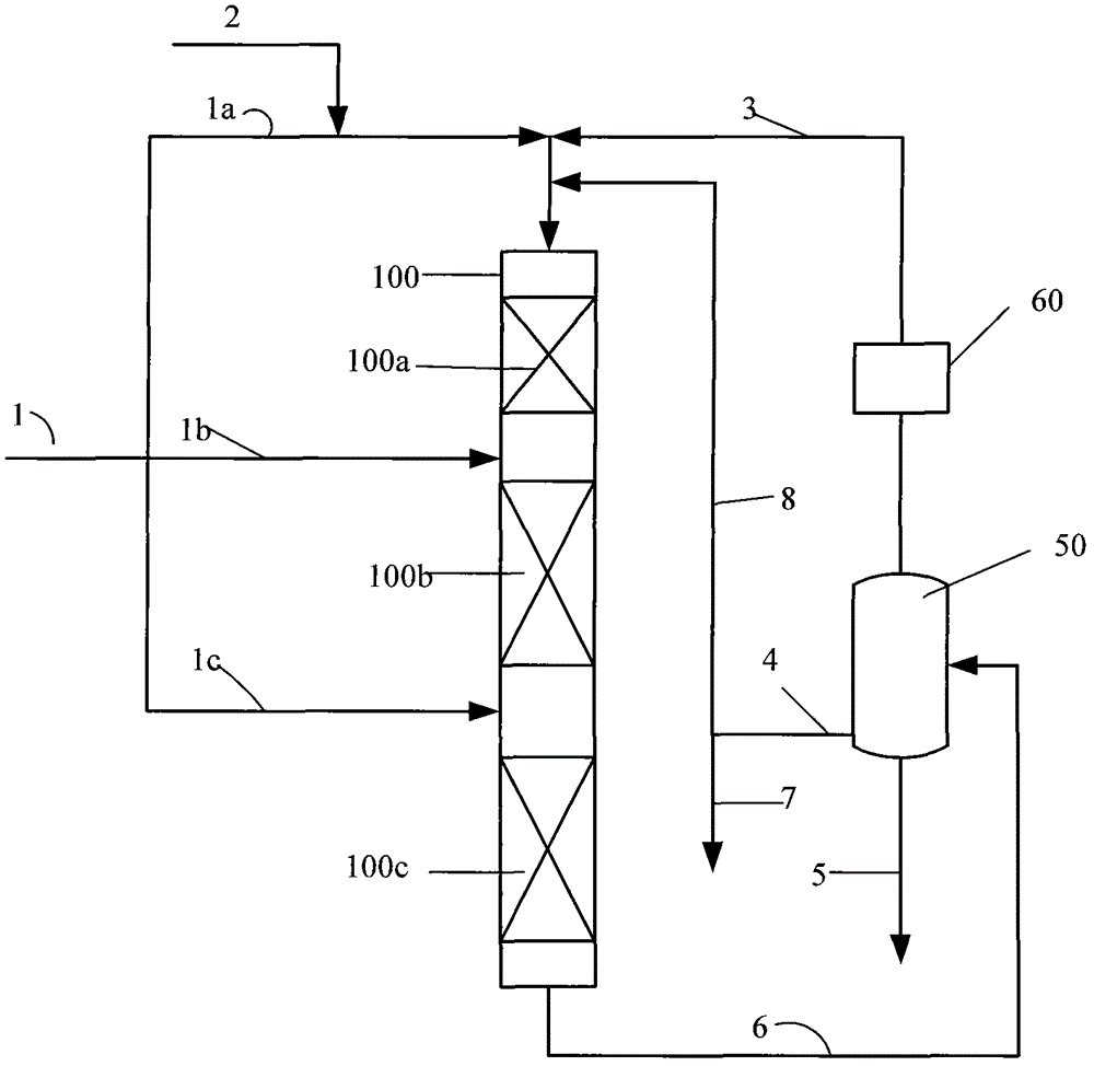 Method for preparing diesel oil component or jet fuel component by using animal and plant oil