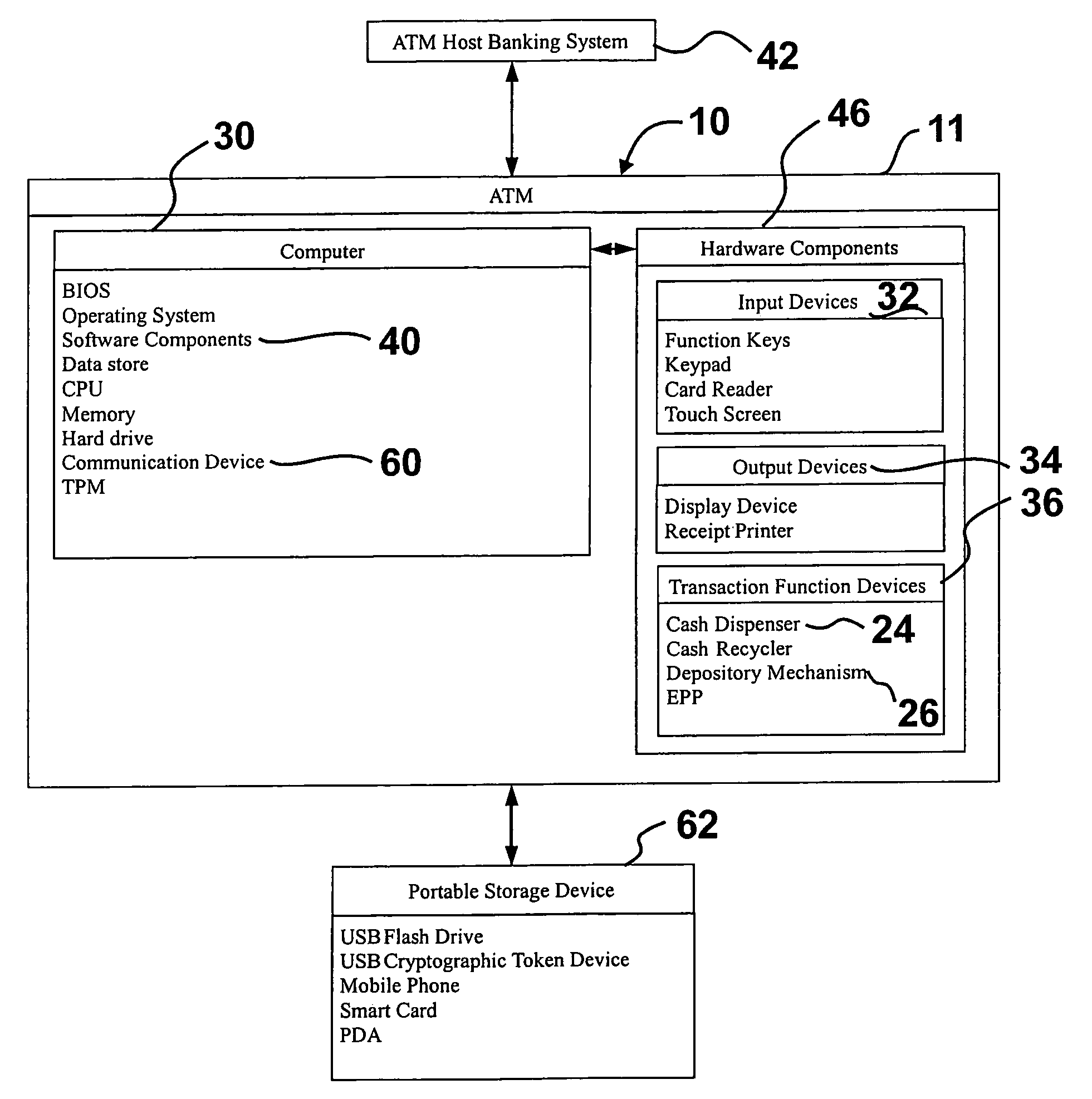 Automated banking machine that operates responsive to data bearing records