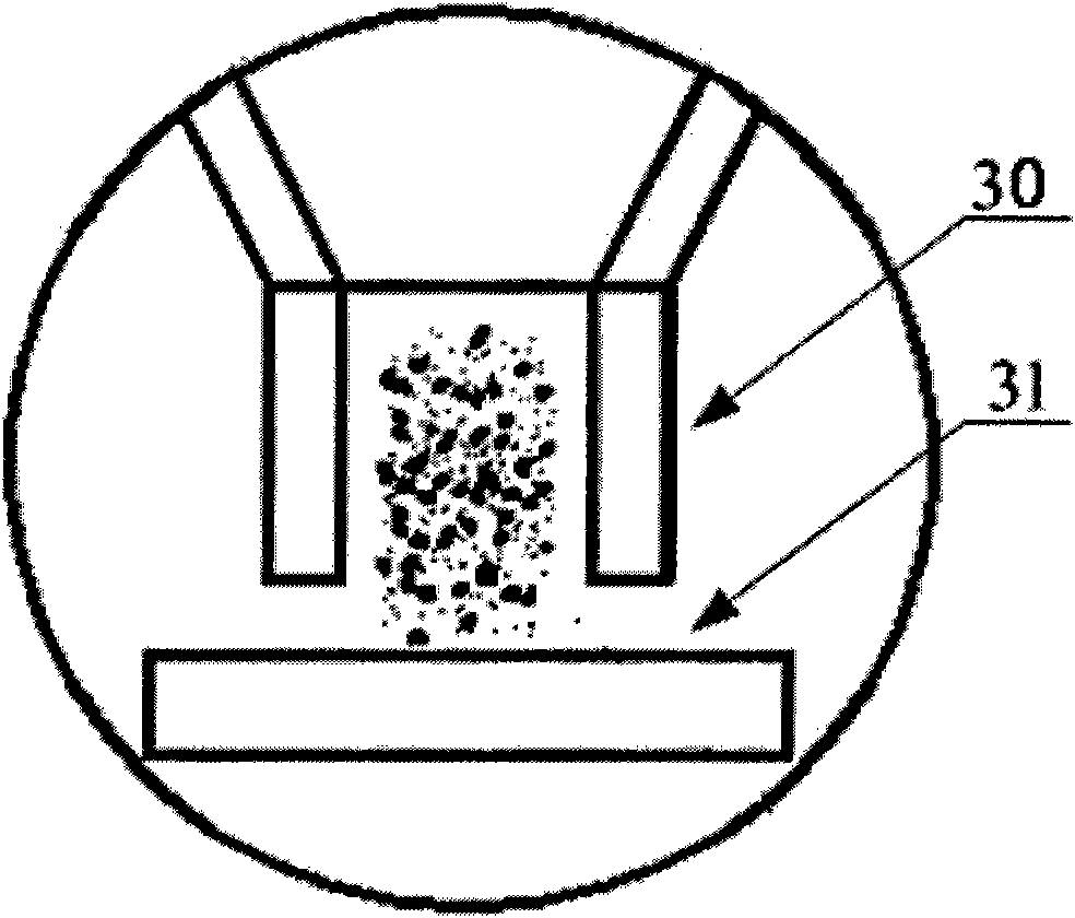 Laser probe micro-area component analyzer based on double laser light source