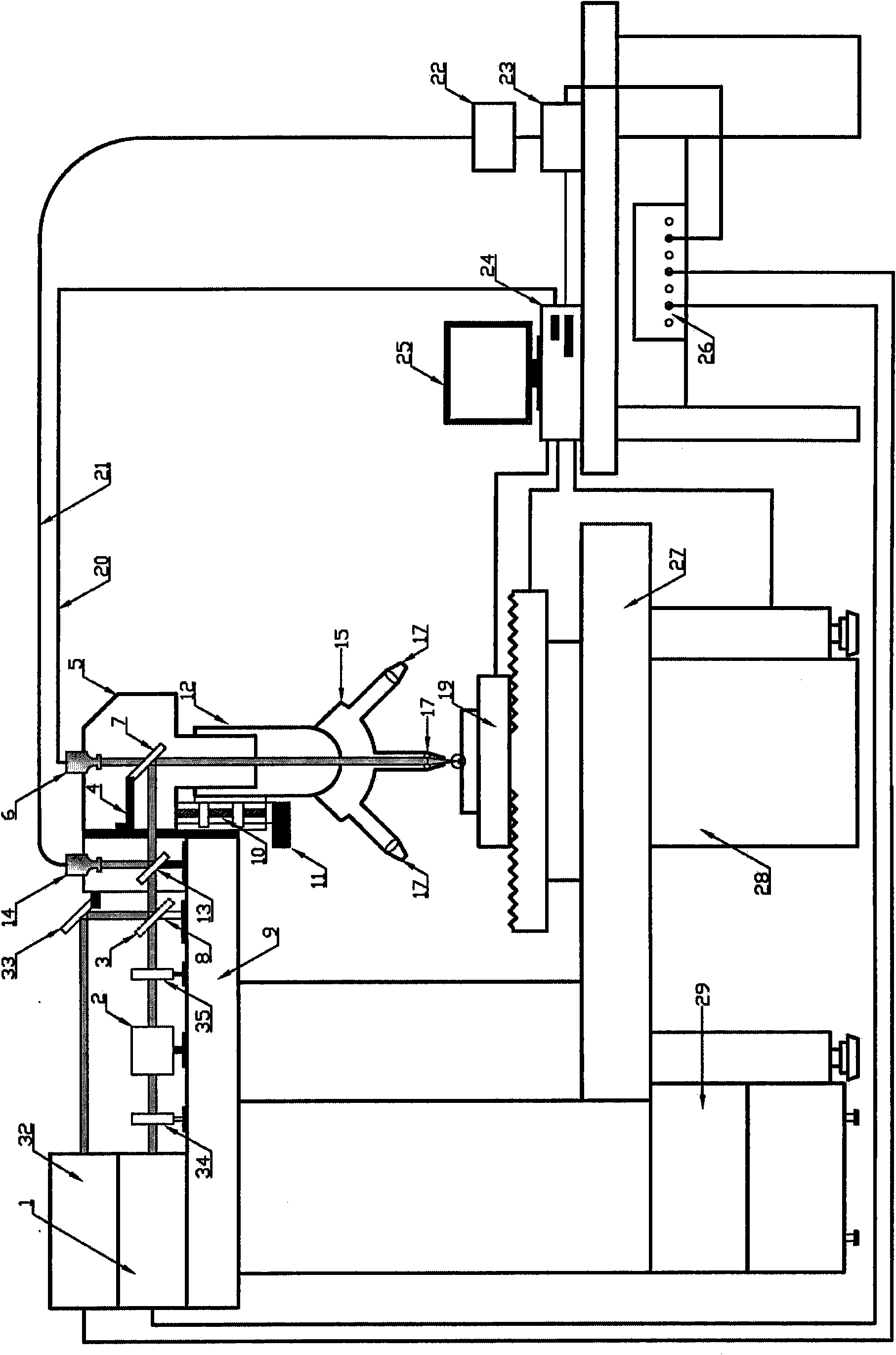 Laser probe micro-area component analyzer based on double laser light source