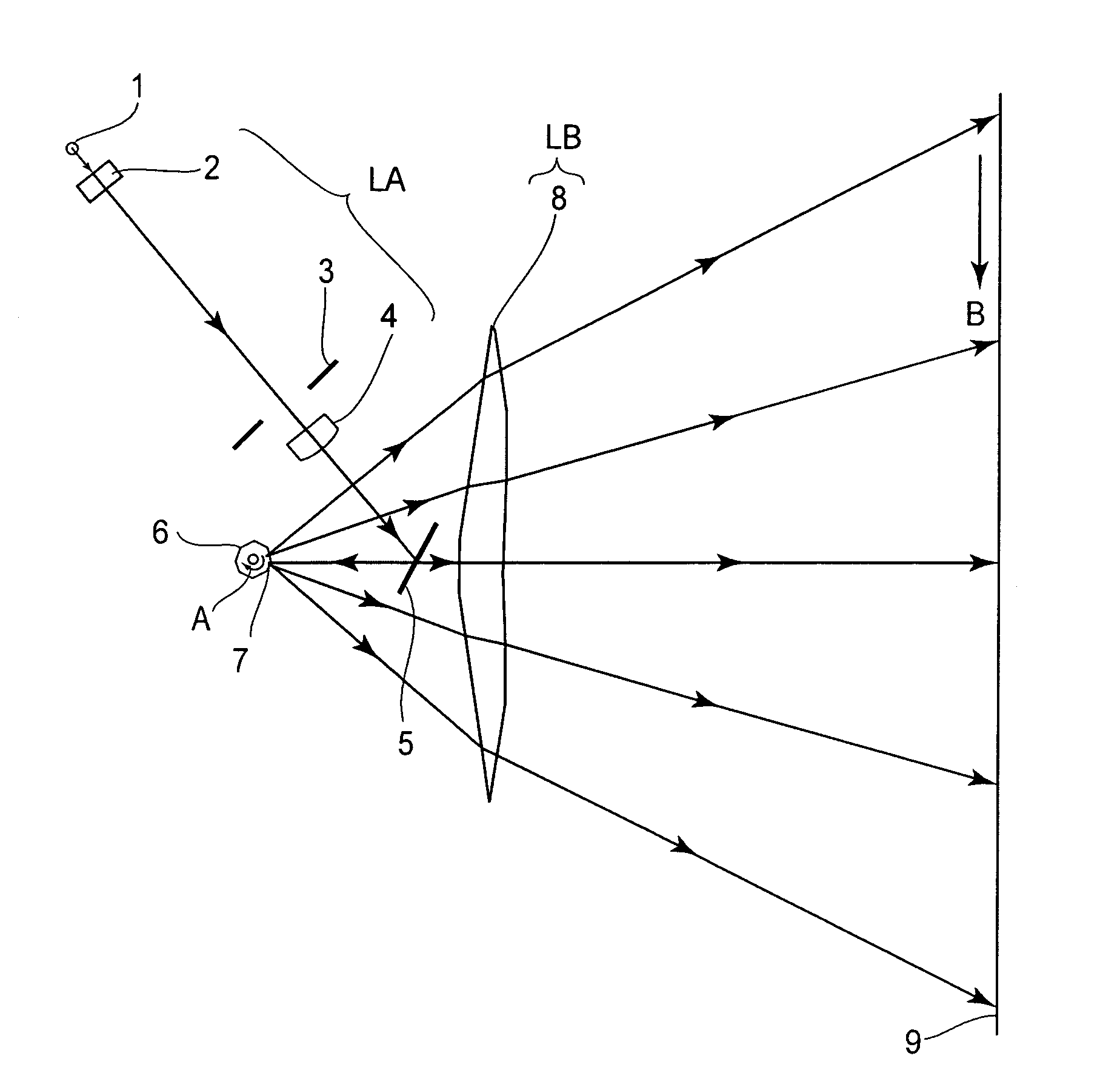 Optical scanning system with reduced spherical aberration and image forming apparatus using the same