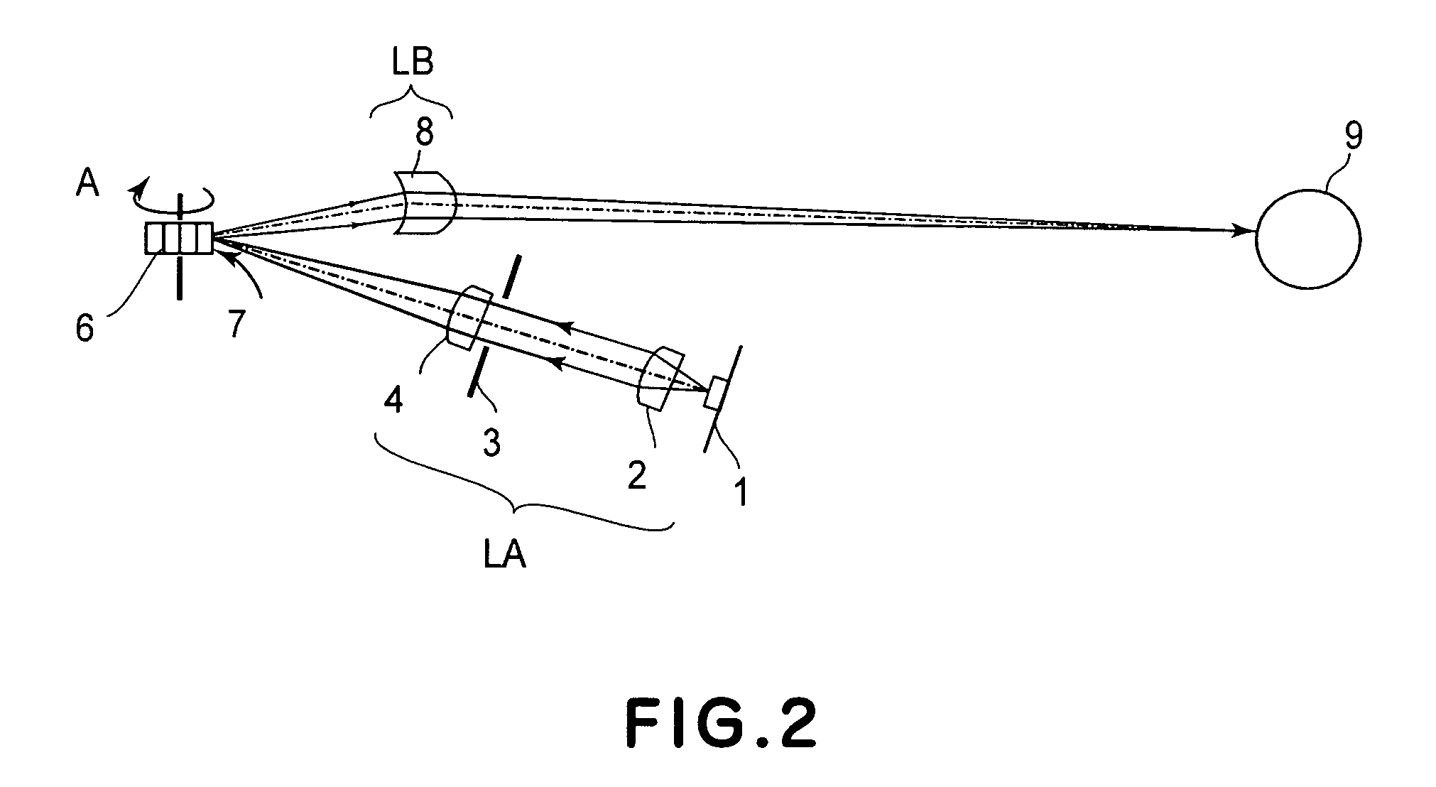 Optical scanning system with reduced spherical aberration and image forming apparatus using the same