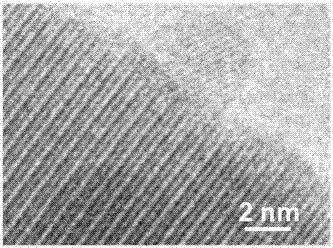 Dry preparation method for bismuth nanoparticles