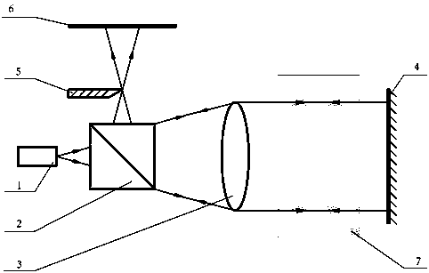 Folding schlieren apparatus and gas temperature field visualization method based on same