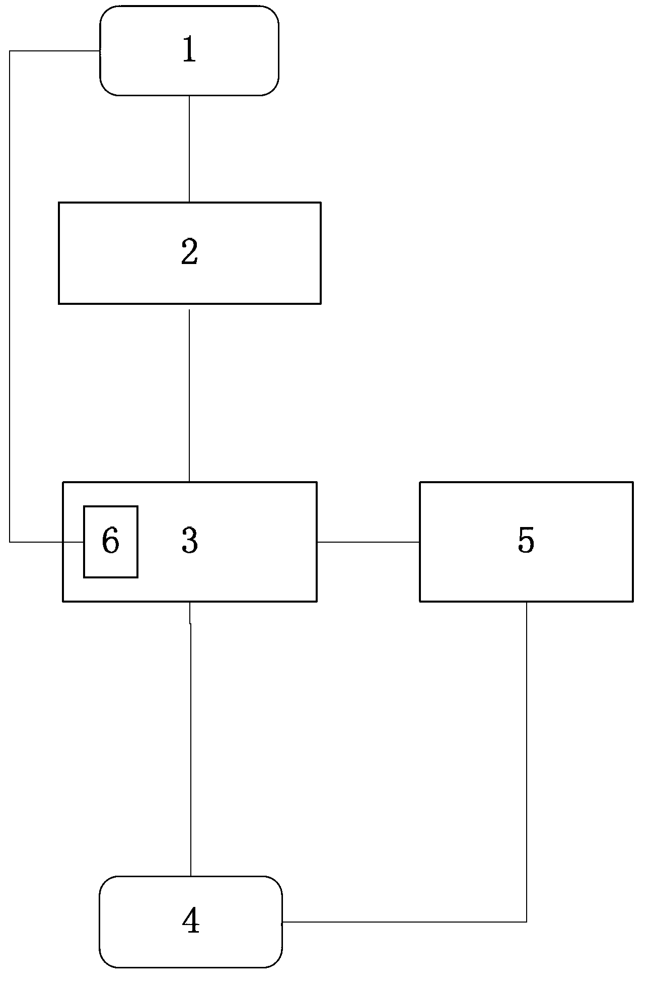 Method and device for parsing ActionScript of flash mini-games in batches