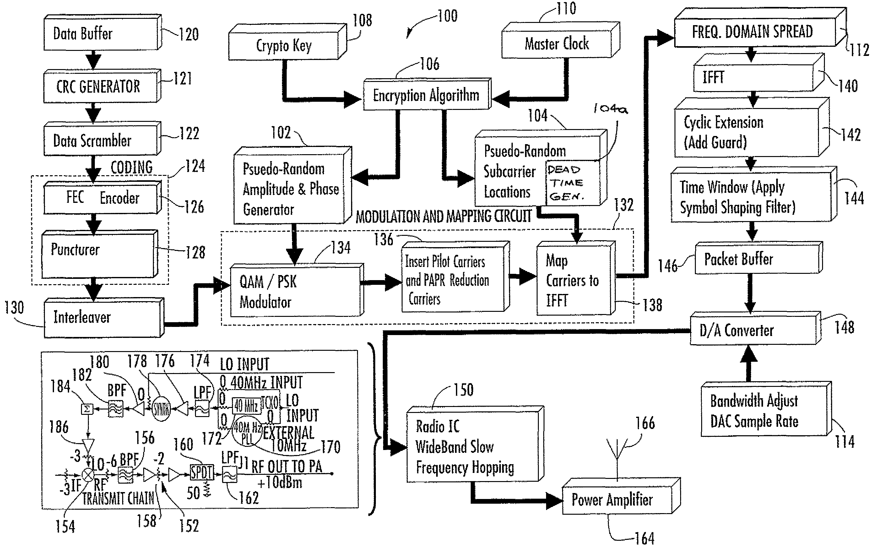 System and method for communicating data using symbol-based randomized orthogonal frequency division multiplexing (OFDM) with selected subcarriers turned on or off