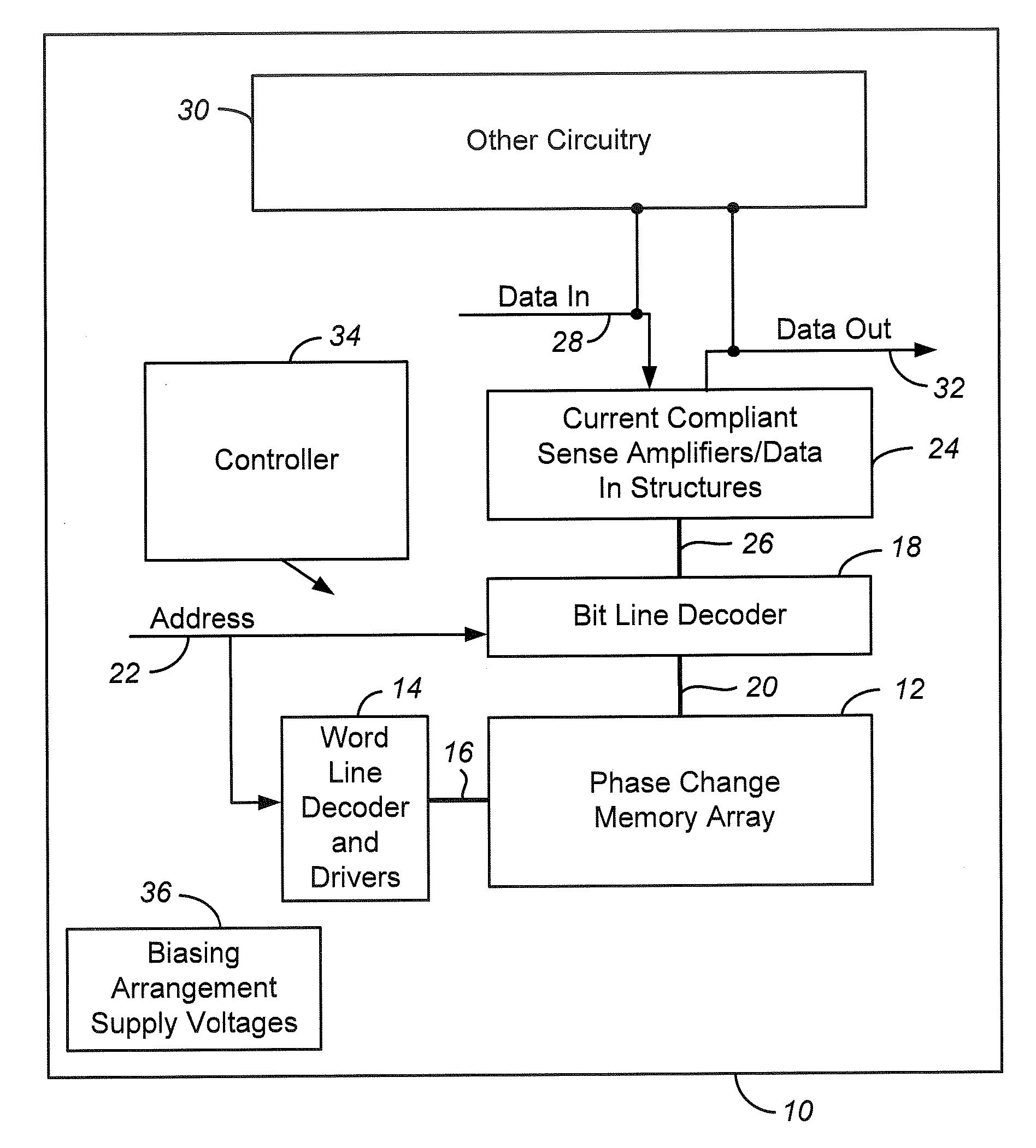 Memory Cell Sidewall Contacting Side Electrode