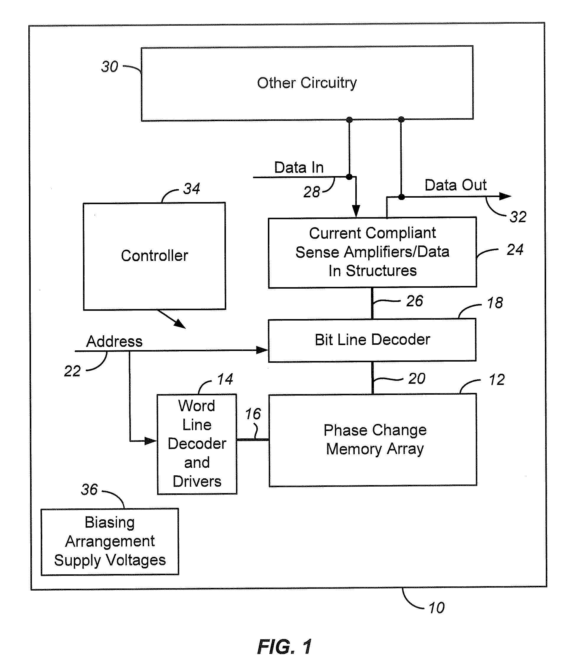 Memory Cell Sidewall Contacting Side Electrode