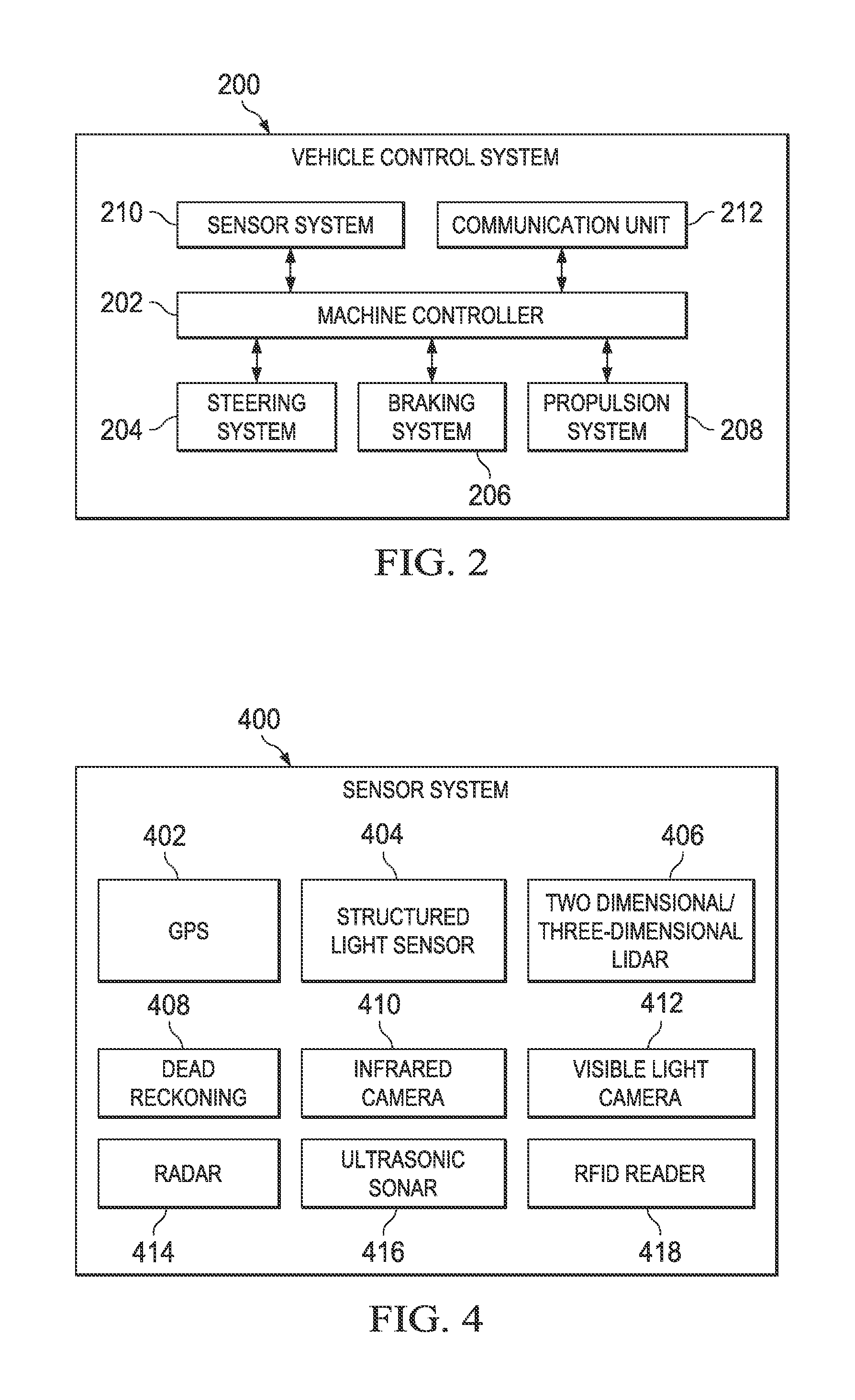 Leader-follower fully-autonomous vehicle with operator on side